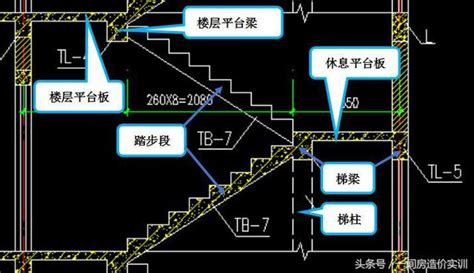 樓梯數量計算|手把手教你計算樓梯工程量，再也不會漏算了